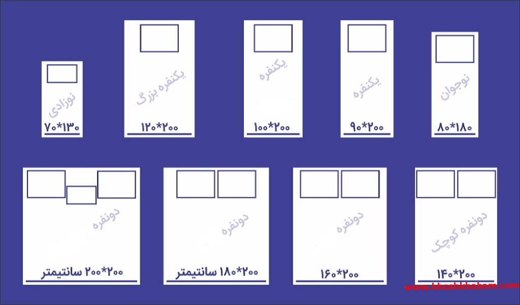 سایز تشک خوشخواب